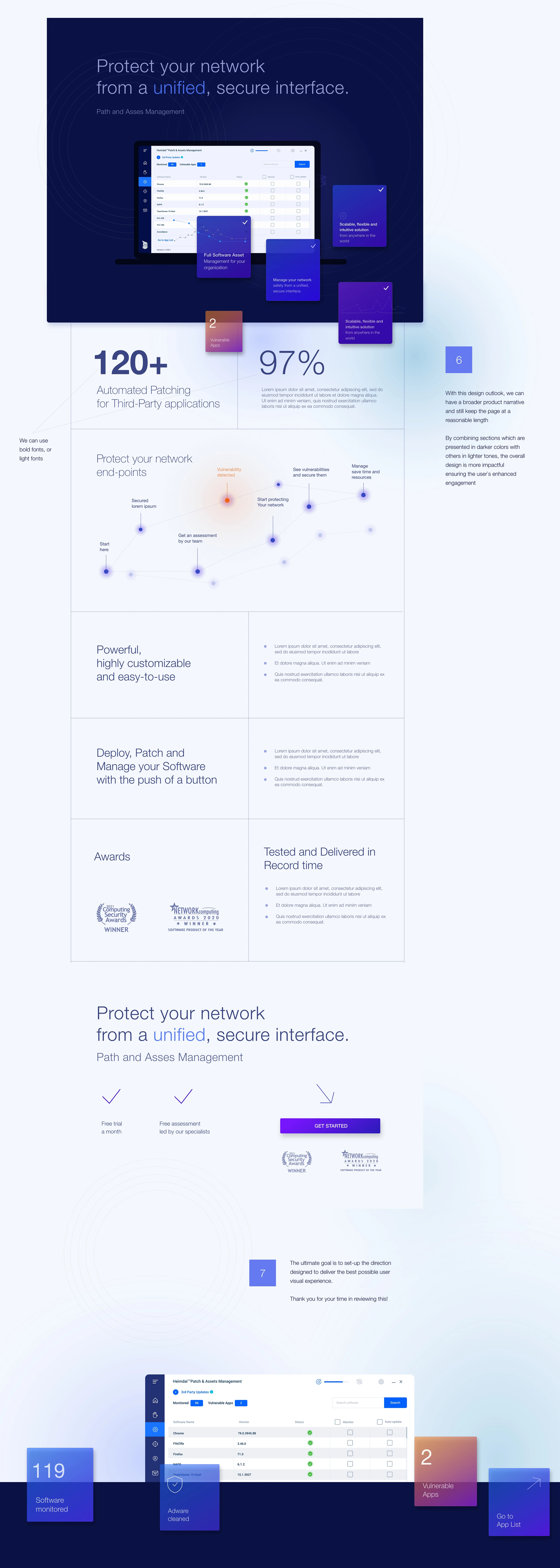 Heimdal Security product ecosystem design — Daniel Movileanu